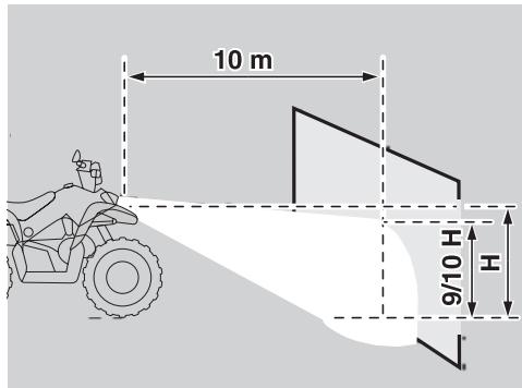 APRILIA QUASAR 50 - CAUTION - 1
