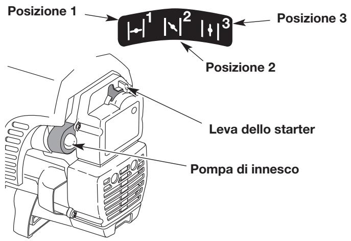 MTD BV3100 - ISTRUZIONI PER L'AVVIO - 3