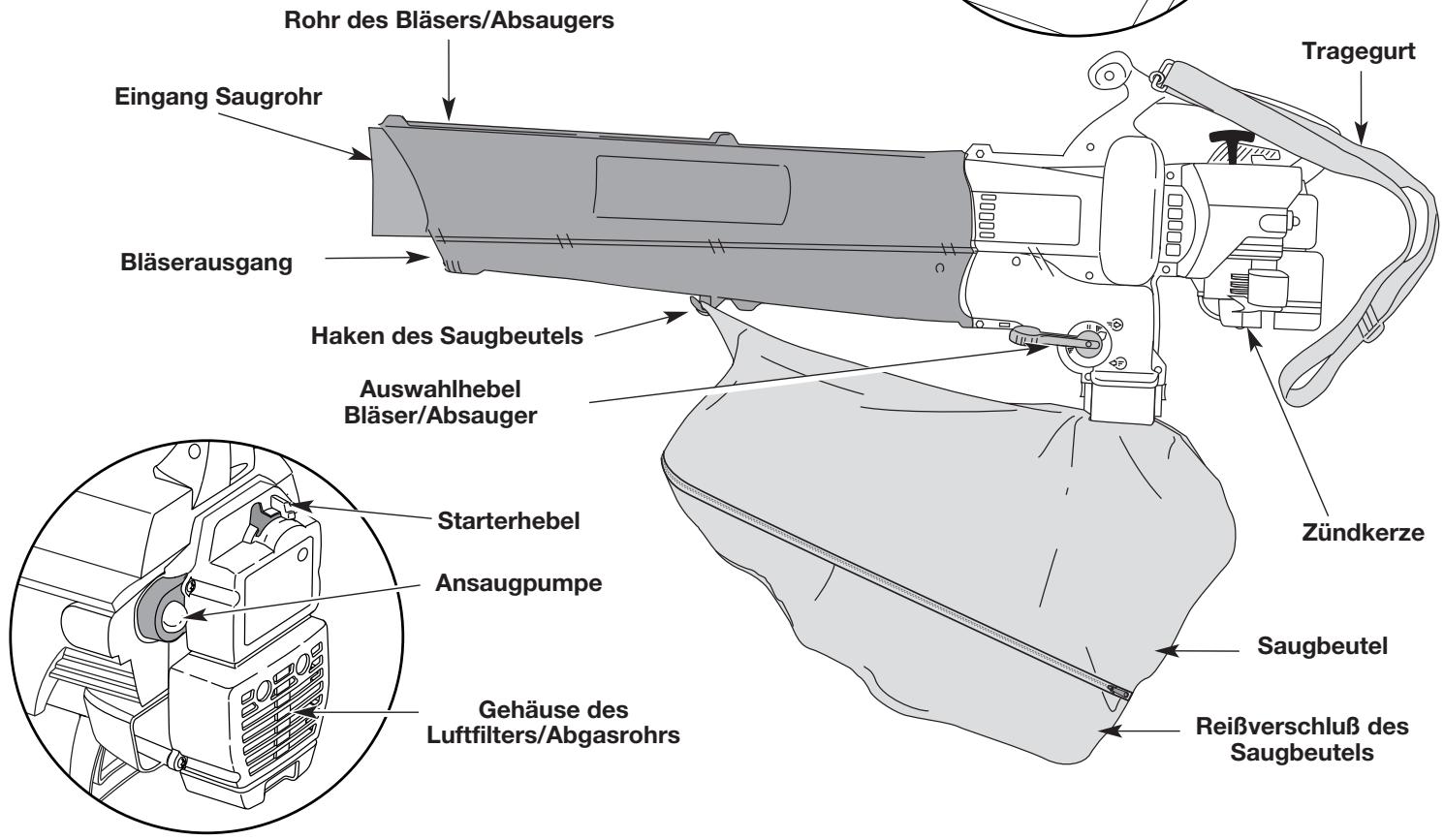 MTD BV3100 - Benutzung als Absauger: - 2
