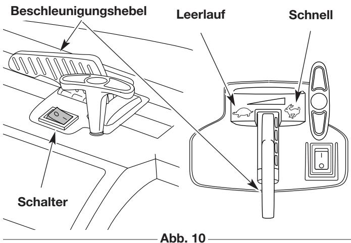 MTD BV3100 - ANWEISUNGEN ZUM EINSCHALTEN - 2
