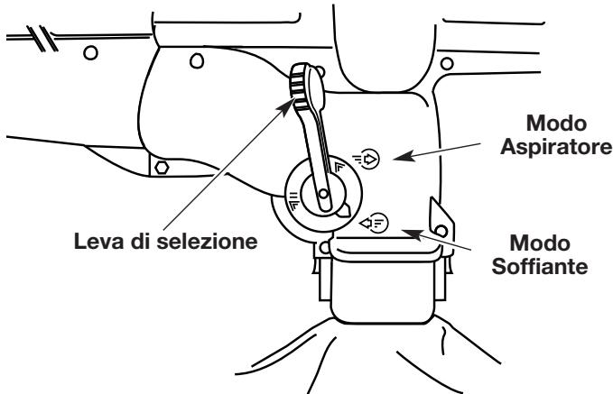 MTD BV3100 - UTILIZAZIONE COME SOFFIANTE - 1