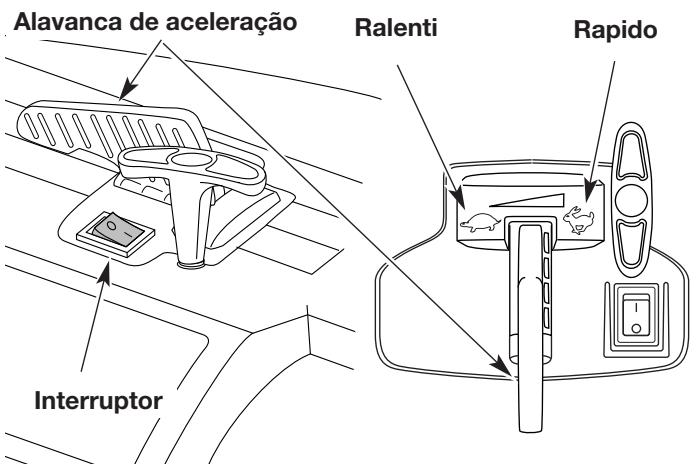 MTD BV3100 - INSTRUÇÉS PARA O ARRANQUE - 2