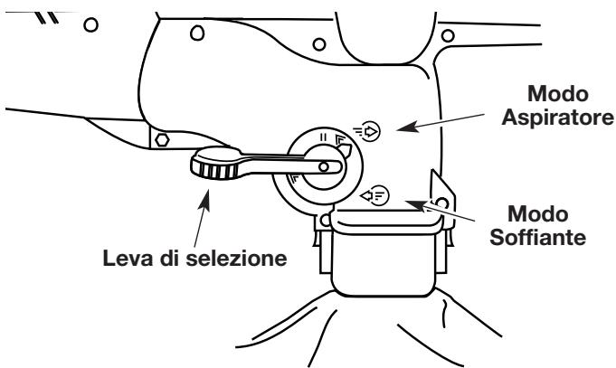 MTD BV3100 - UTILIZAZIONE COME ASPIRATORE - 1