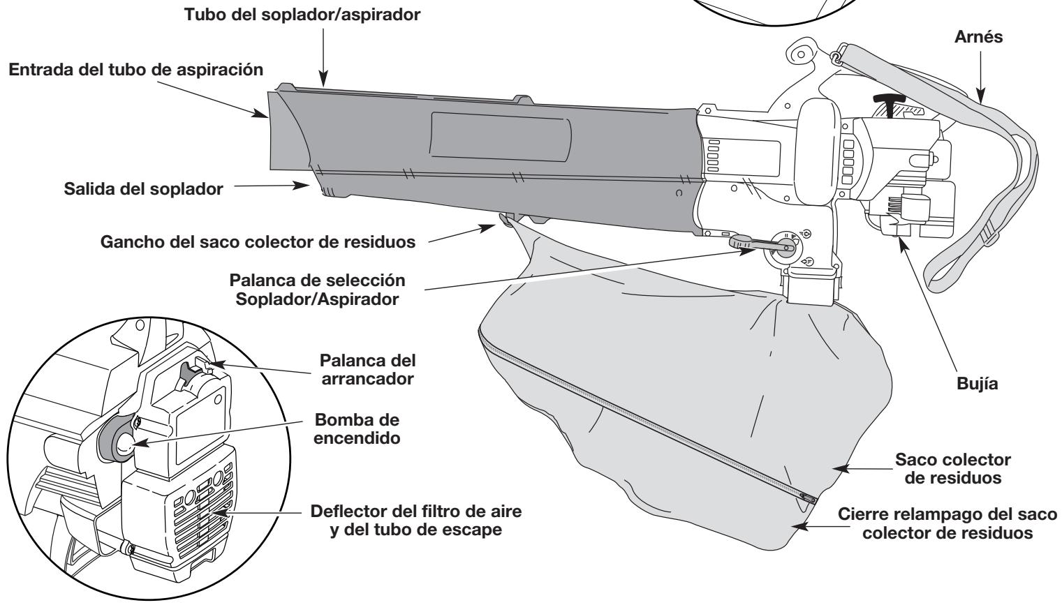 MTD BV3100 - Como aspirador: - 2
