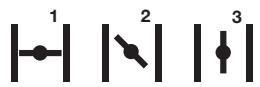 MTD BV3100 - Symbole signification - 2