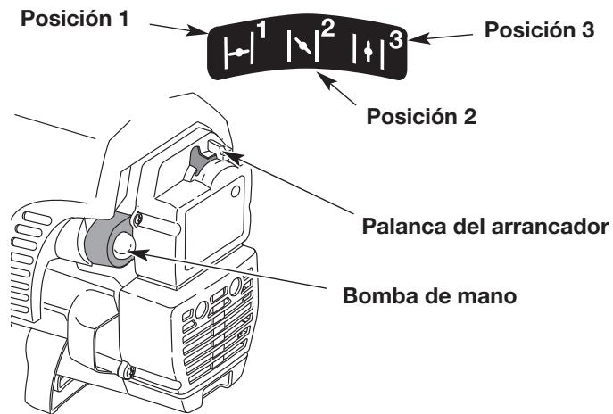 MTD BV3100 - INSTRUCCIONES PARA PONER EN MARCHA LA MAQUINA - 3