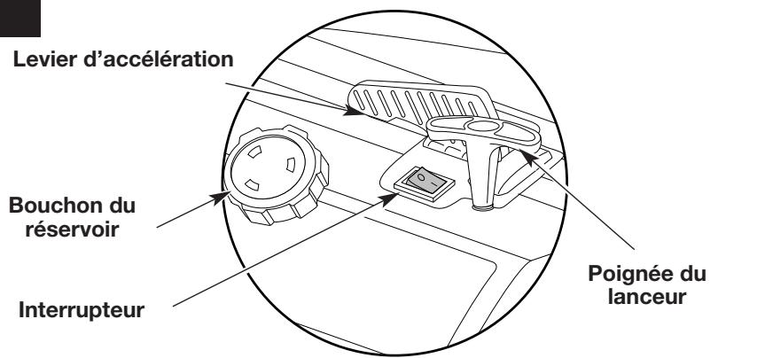 MTD BV3100 - Comment aspirateur : - 1