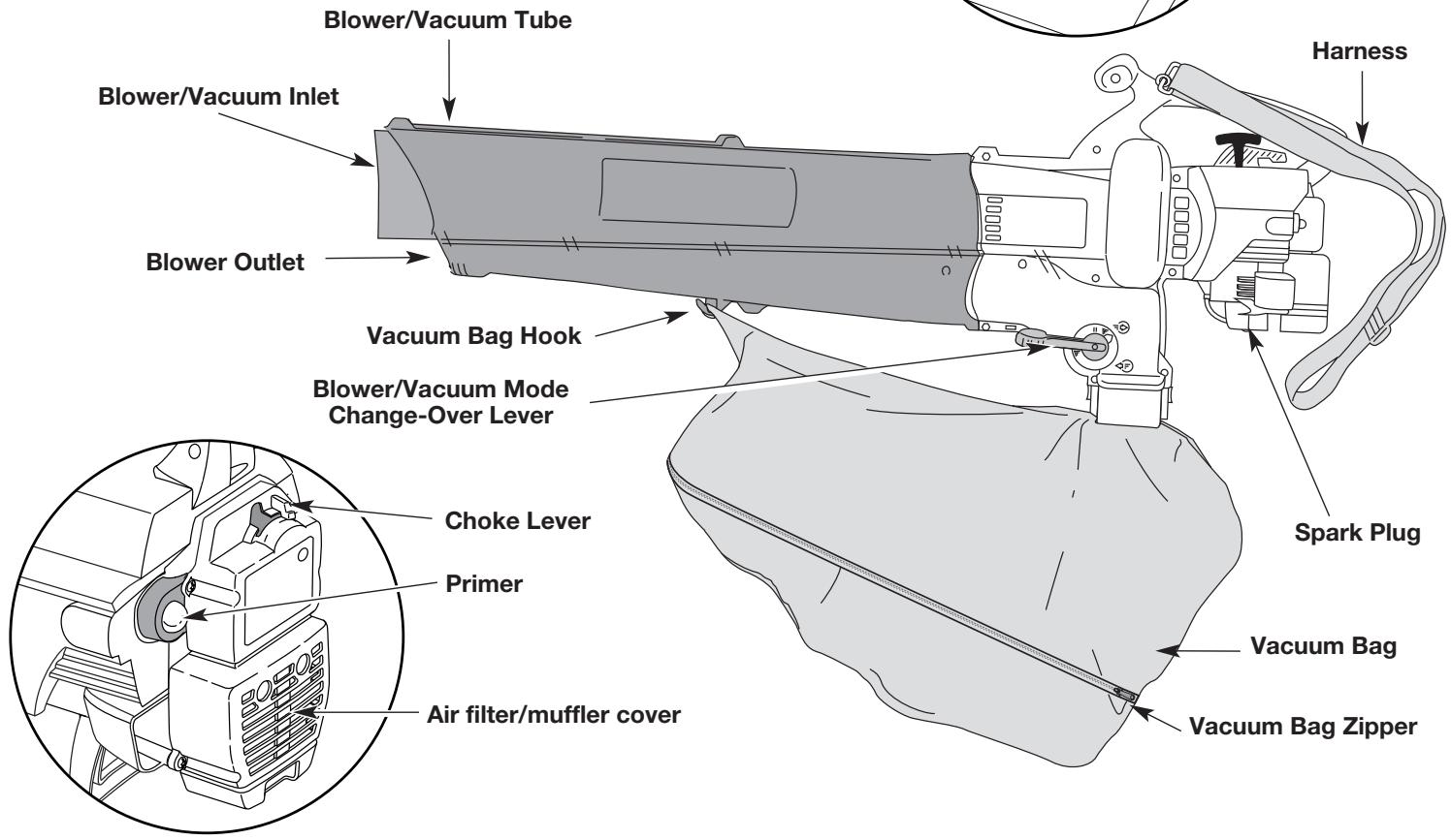 MTD BV3100 - As a vacuum - 2