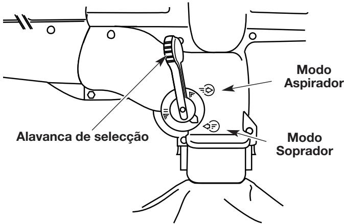 MTD BV3100 - CONSELHOS DE UTILIZACHO - 1
