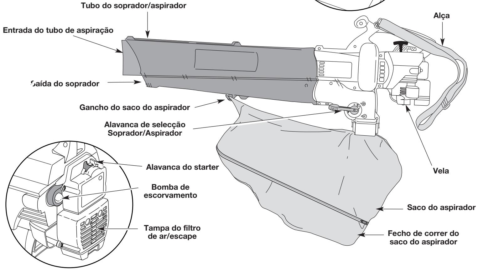 MTD BV3100 - Como aspirador: - 2
