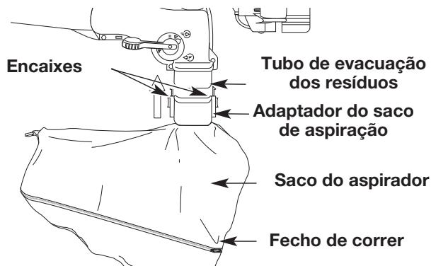 MTD BV3100 - Desmontagem - 1