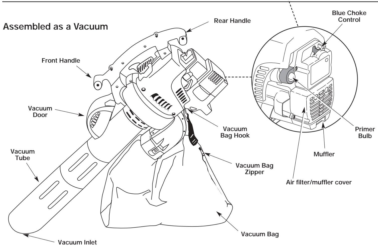 MTD MB320BV - - THROTTLE CONTROL - 2