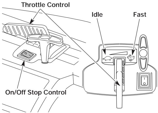 MTD MB320BV - STOPPING INSTRUCTIONS - 1