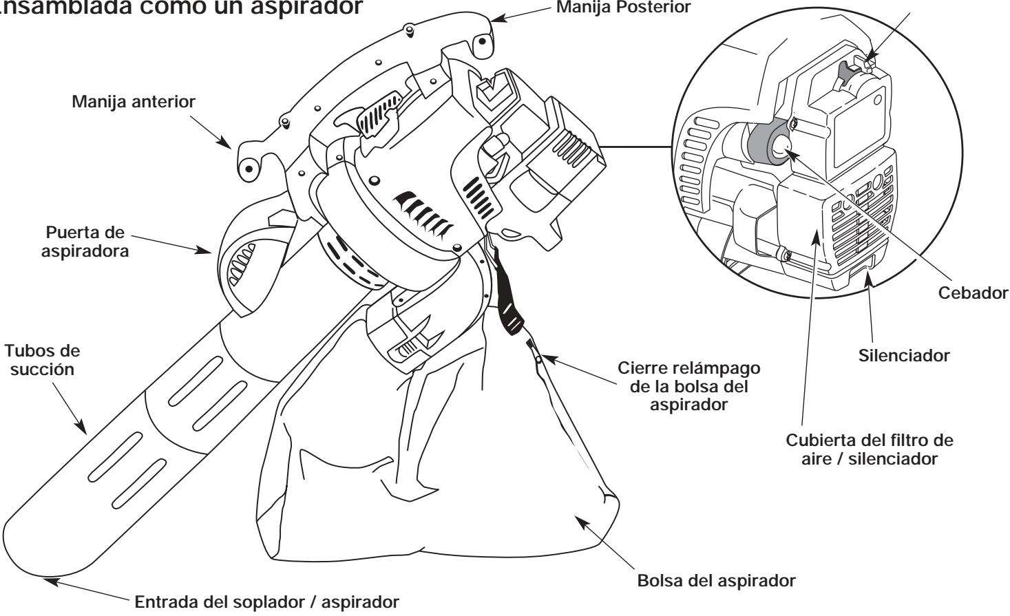 MTD MB320BV - Ensamblada como un aspirador - 1