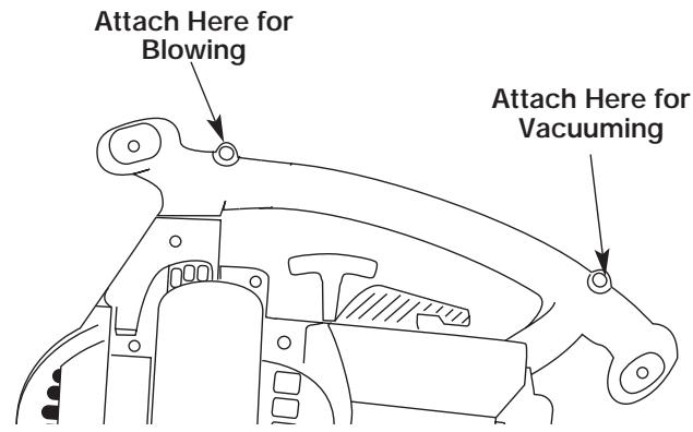 MTD MB320BV - INSTALLING THE SHOULDER HARNES - 3