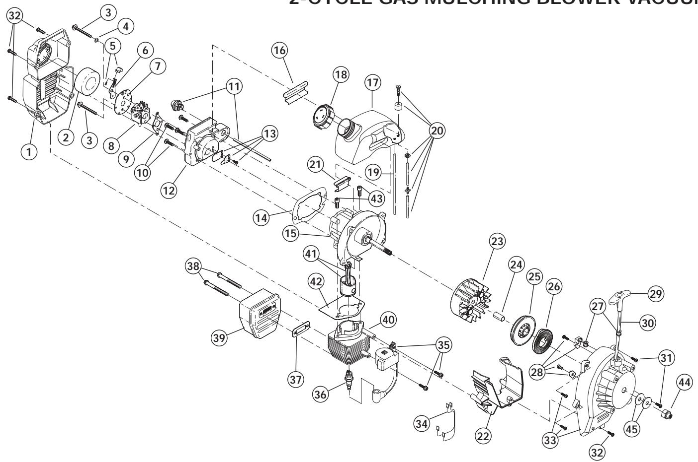 MTD MB320BV - Cobertura de Garantía del Fabricante - 1