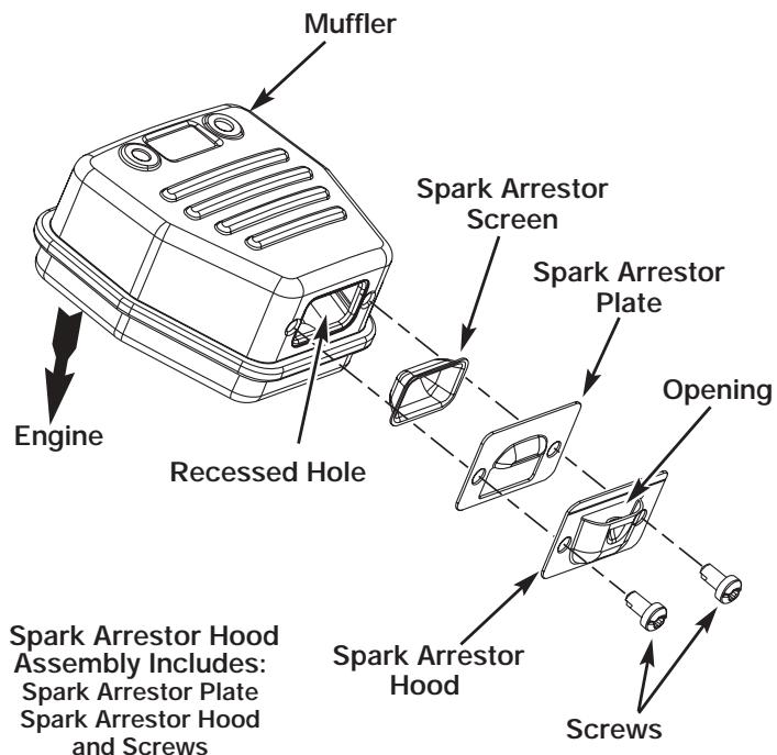 MTD MB320BV - SPARK ARRESTOR MAINTENANCE - 2