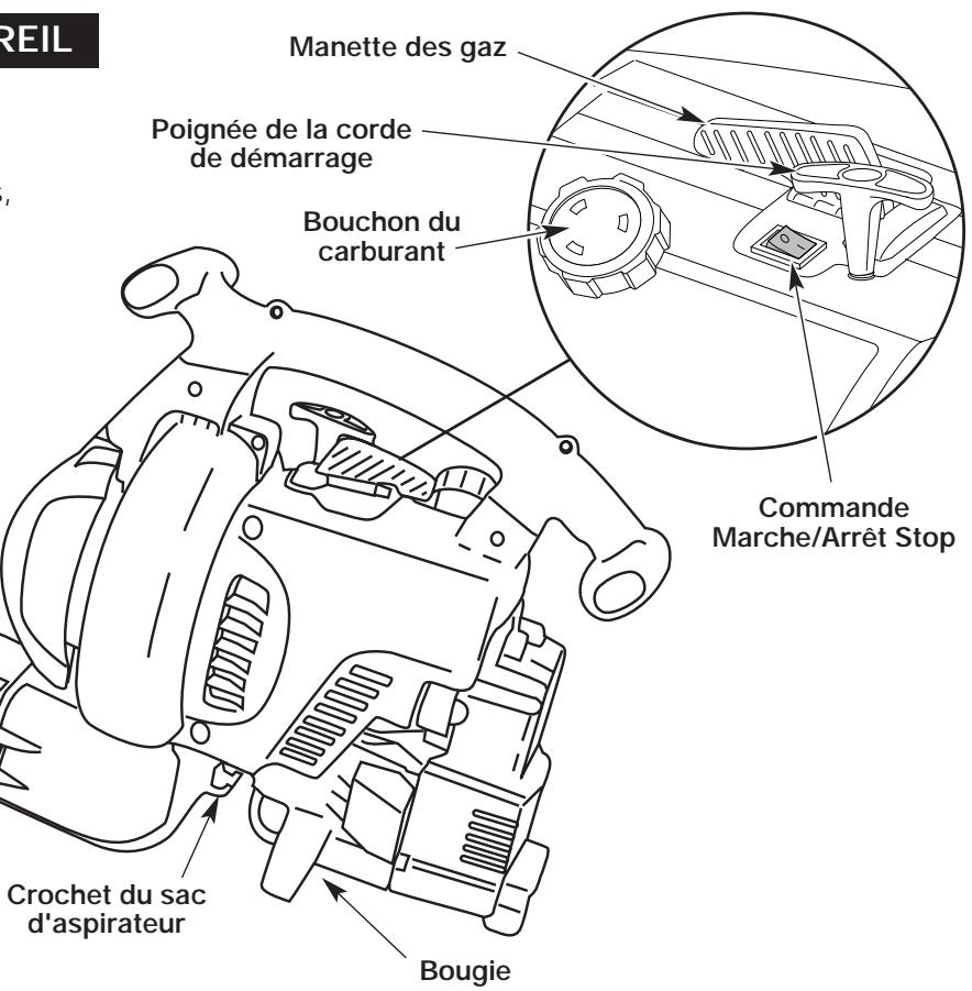 MTD MB320BV - Familiarisez-vous avec l'appareil - 1