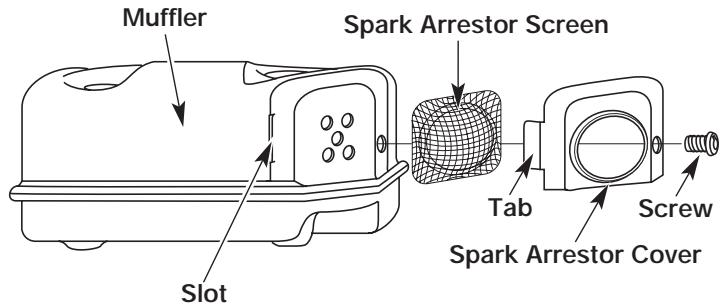 MTD YM26SS - SPARK ARRESTOR MAINTENANCE - 1