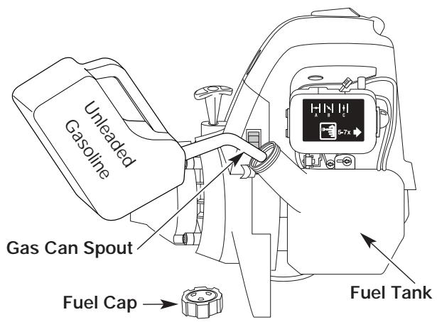 MTD YM26SS - FUELING UNIT - 3