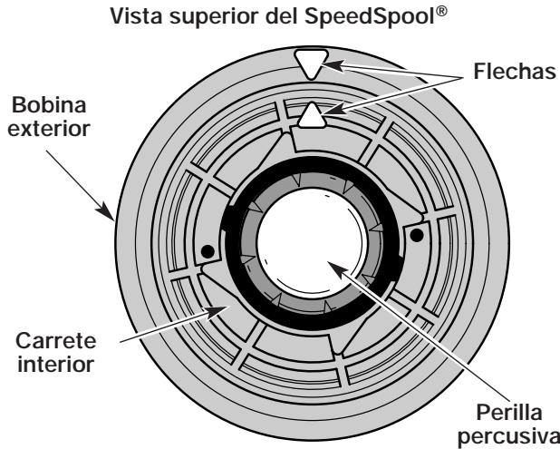 MTD YM26SS - INSTALLACION DE LA LINEA PARA EL SPEEDSPOOL® - 3
