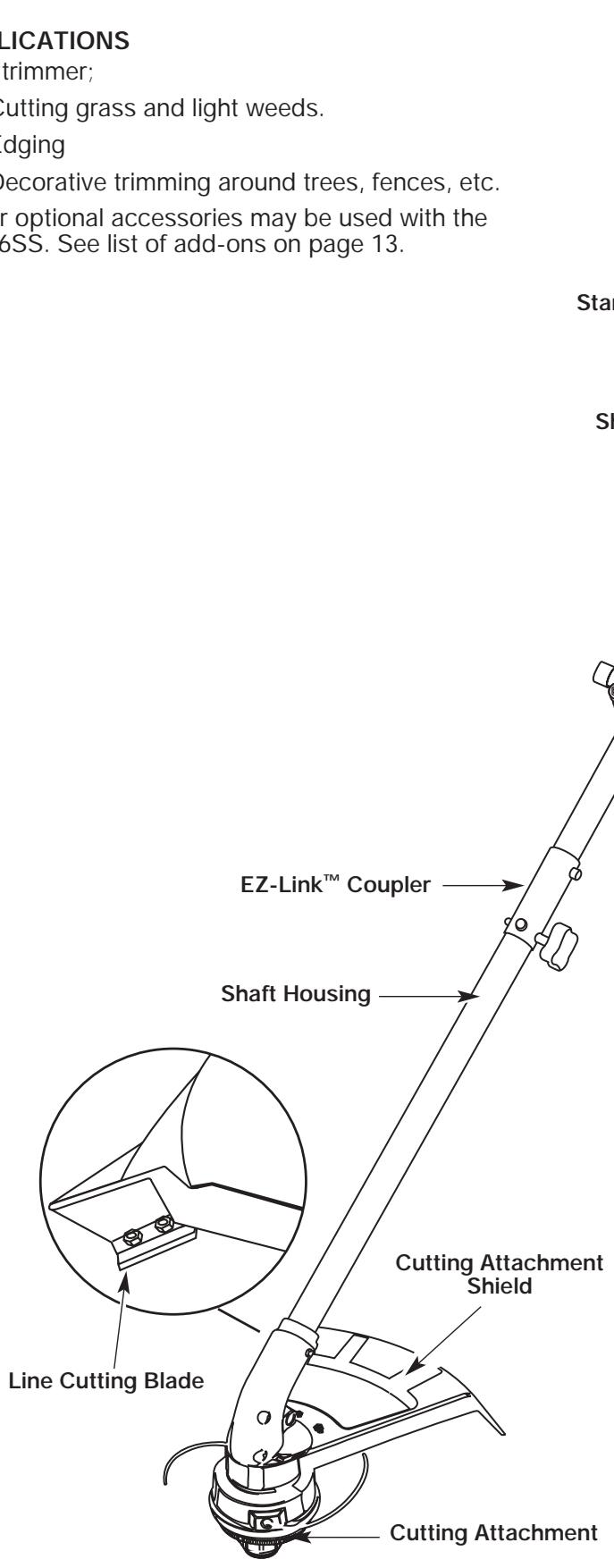 MTD YM26SS - APPLICATIONS - 2