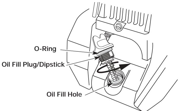 MTD YM26SS - CHECKING THE OIL LEVEL - 3