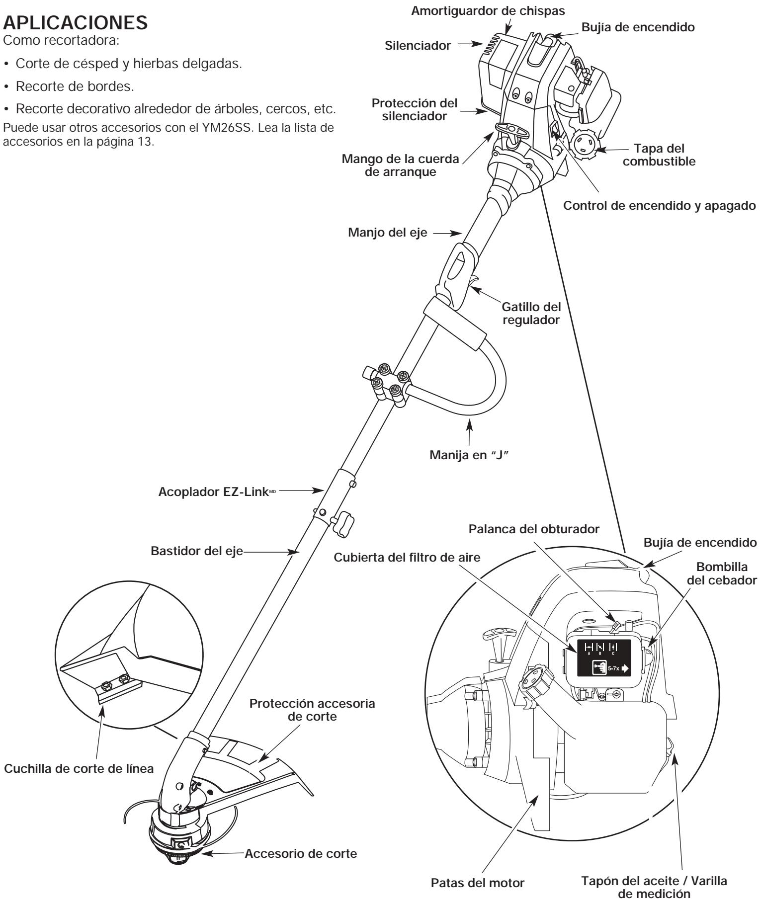 MTD YM26SS - APPLICACIONES - 1