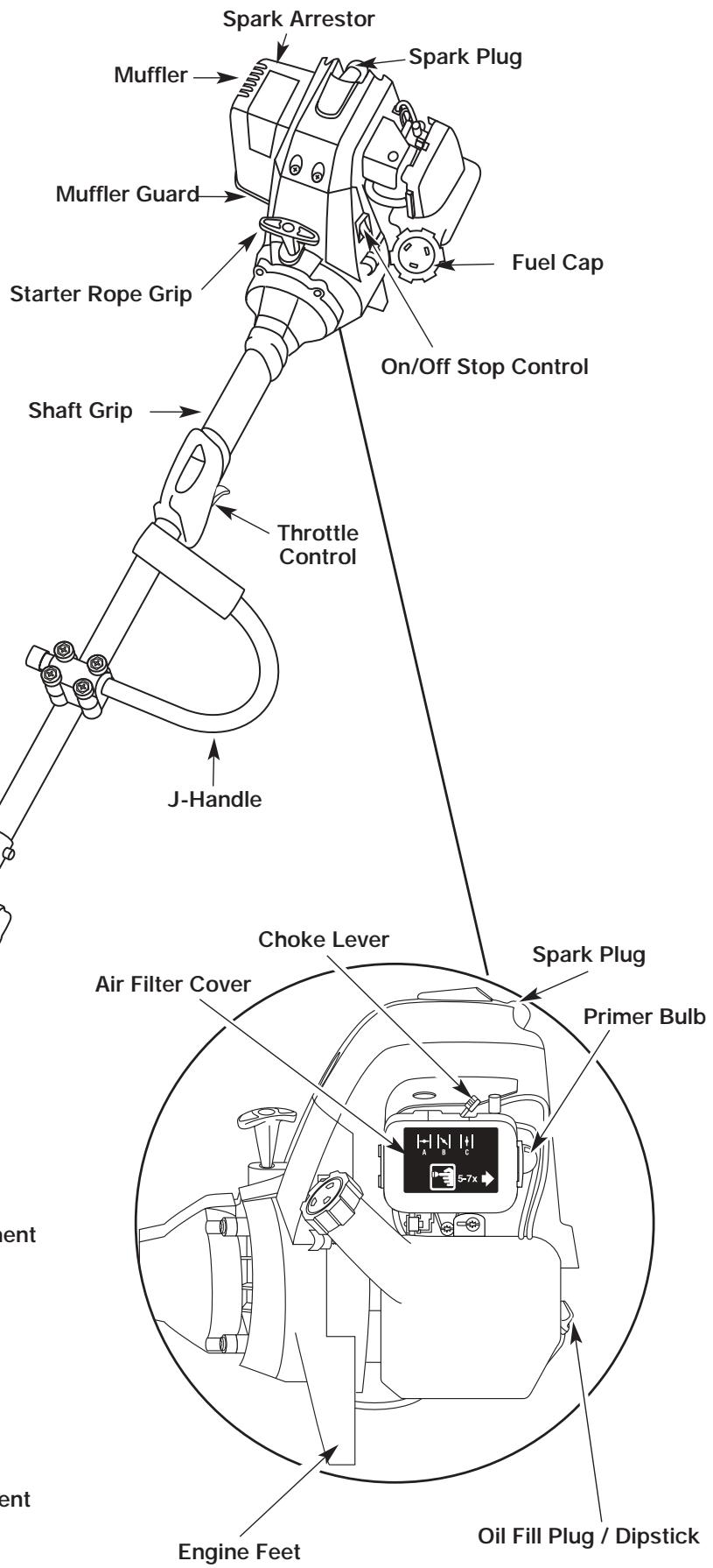MTD YM26SS - APPLICATIONS - 1
