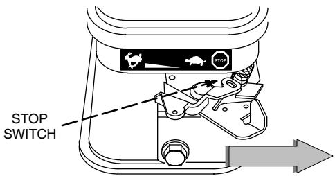 MTD 92982 - TO ADJUST STOP SWITCH - 1