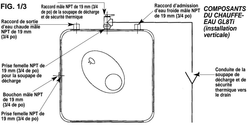 HOTPOINT-ARISTON GL4TI - Important consignes de sécurité - 2