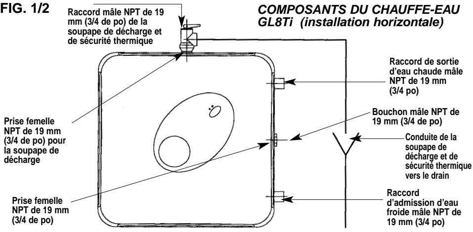 HOTPOINT-ARISTON GL4TI - Important consignes de sécurité - 1