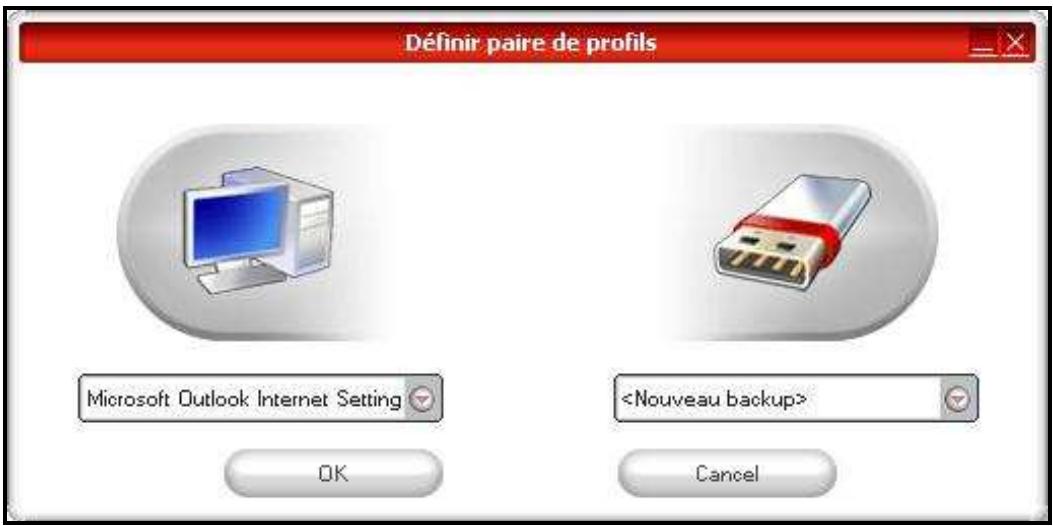 TRANSCEND JETFLASH 700 - Données Outlook portables - 1