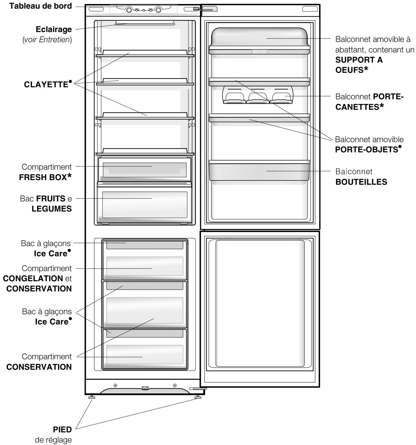 HOTPOINT-ARISTON MBL 2031 HA - Vue d'ensemble - 1