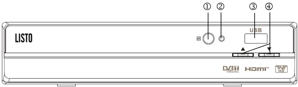 LISTO RECEPTEUR TNT HD TNTHD-916 - Description du panneau avant - 1