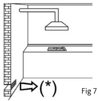 LISTO TABLE GAZ TG L4I - Recommendations - 2