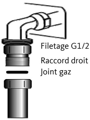 LISTO TABLE GAZ TG L4I - Gaz distribué par canalisation fixe, réseau gaz naturel - 2