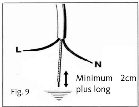 LISTO TABLE GAZ TG L4I - Caracteristiques du cable d'alimentation : - 2
