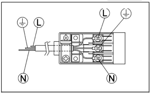 LISTO TABLE GAZ TG L4I - Caracteristiques du cable d'alimentation : - 1