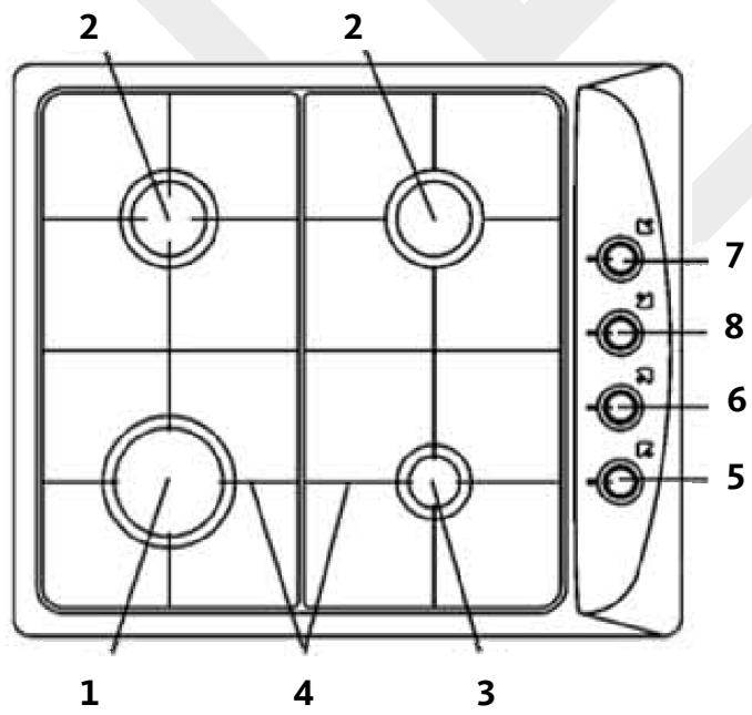LISTO TABLE GAZ TG L4I - DESCRIPTION DE L'APPAREIL - 1