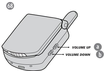GRACO I MONITOR 2V99 DIGE - N - Volume Up/Down - 1