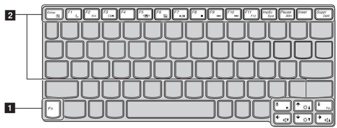 LENOVO IDEAPAD S10-3S - Combaisons de touches de fonction - 2