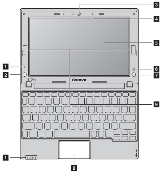 LENOVO IDEAPAD S10-3S - Vue de dessus - 1