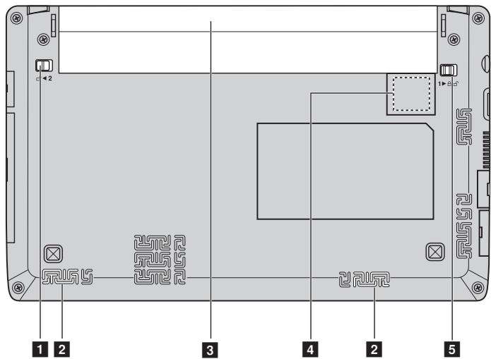 LENOVO IDEAPAD S10-3S - Vue du dessous - 1