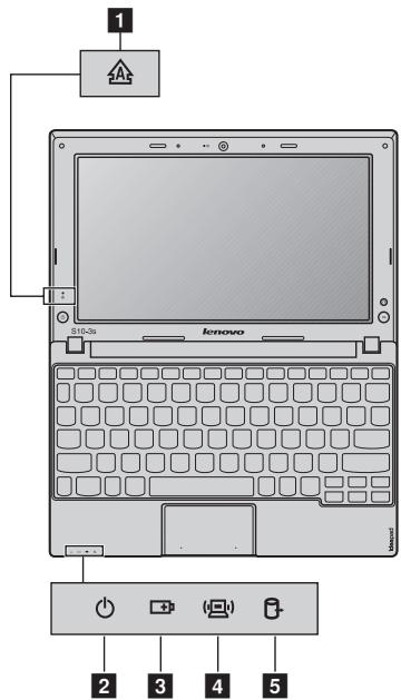 LENOVO IDEAPAD S10-3S - Voyants d'etat du système - 1