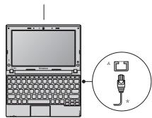 LENOVO IDEAPAD S10-3S - Connexion matérielle : - 4
