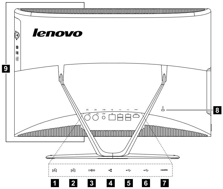 LENOVO IDEACENTRE C445 (VEY4CFR) - Vue arrêté de l'ordinateur - 1