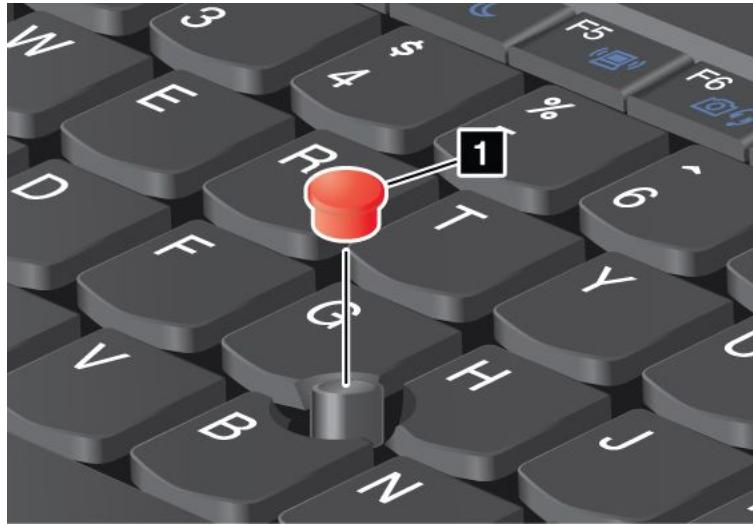 LENOVO THINKPAD TWIST S230 (N3C4PFR) - Remplacement du capuchon du bouton de pointage TrackPoint - 1