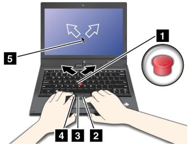 LENOVO THINKPAD TWIST S230 (N3C4PFR) - Utilisation du dispositif de pointage du curseur TrackPoint - 1