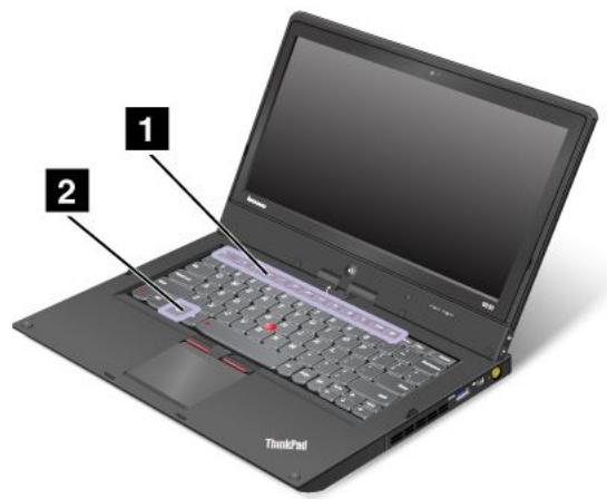 LENOVO THINKPAD TWIST S230 (N3C4PFR) - Touches et boutons spéciaux - 1